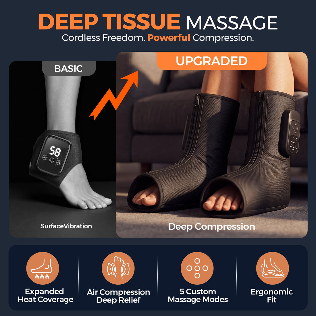 FootSoothy Pro | Air Compression Leg & Foot Massager