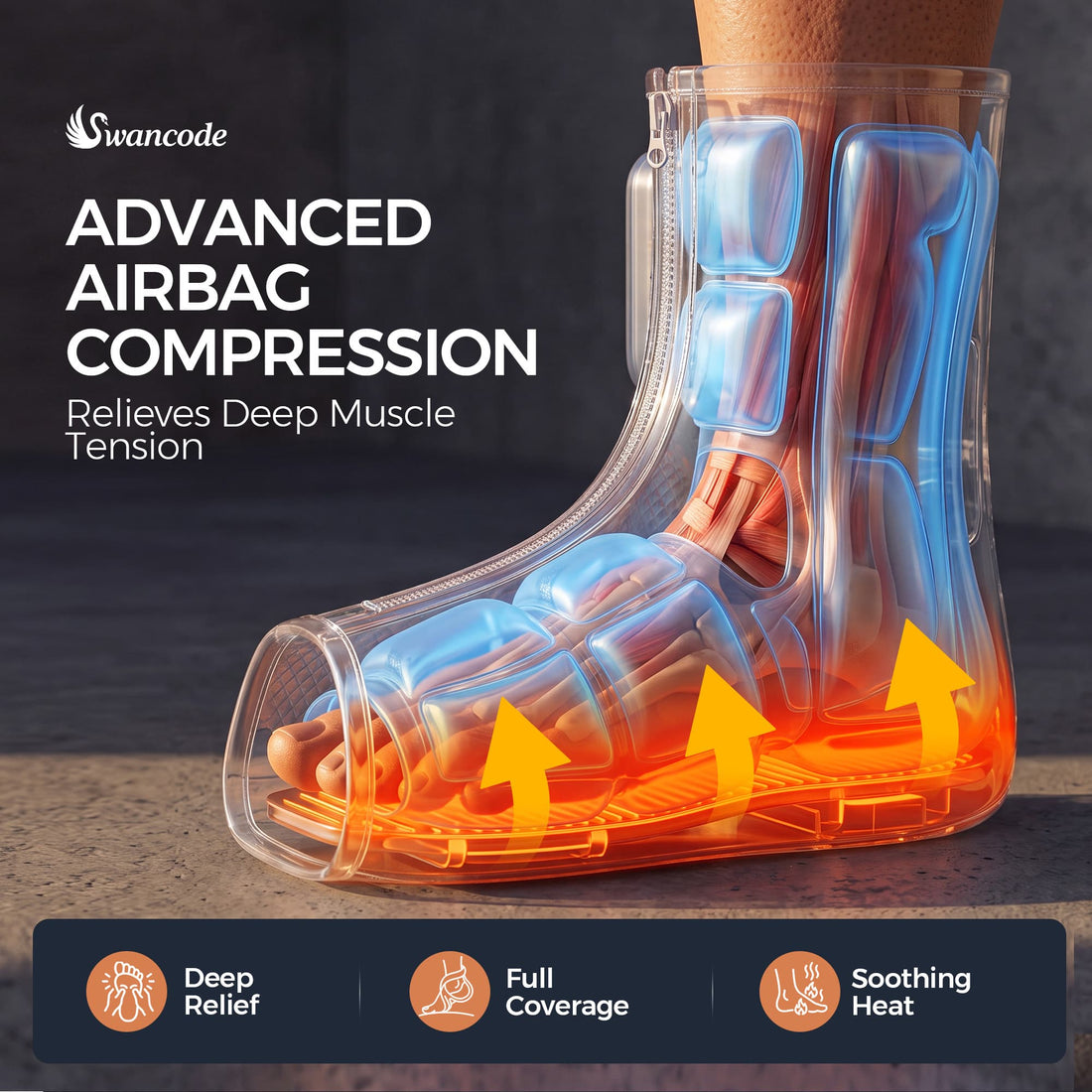 FootSoothy Pro | Air Compression Leg & Foot Massager