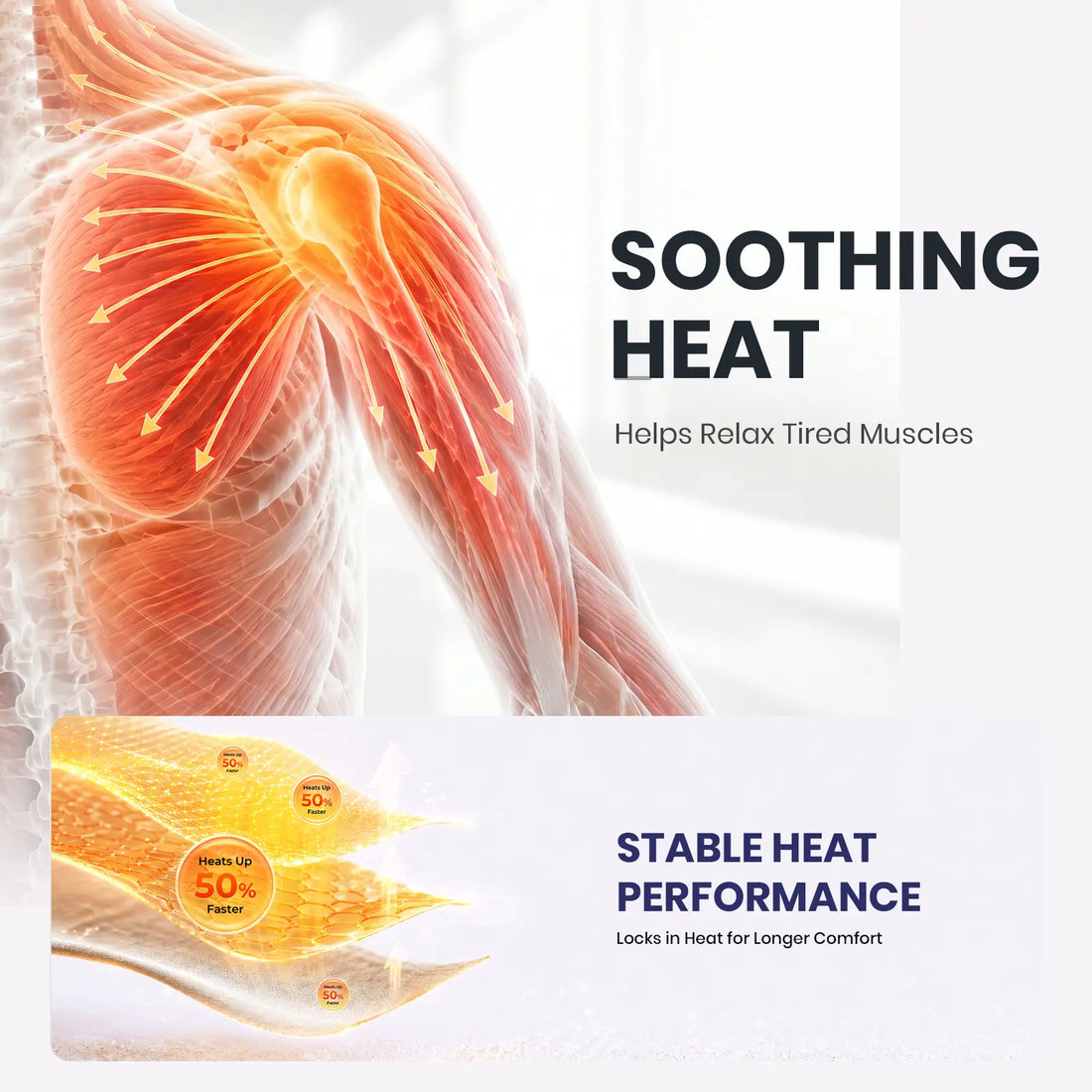 ShoulderSoothy Wrap | 3-in-1 Heated Shoulder Support Brace with Vibration