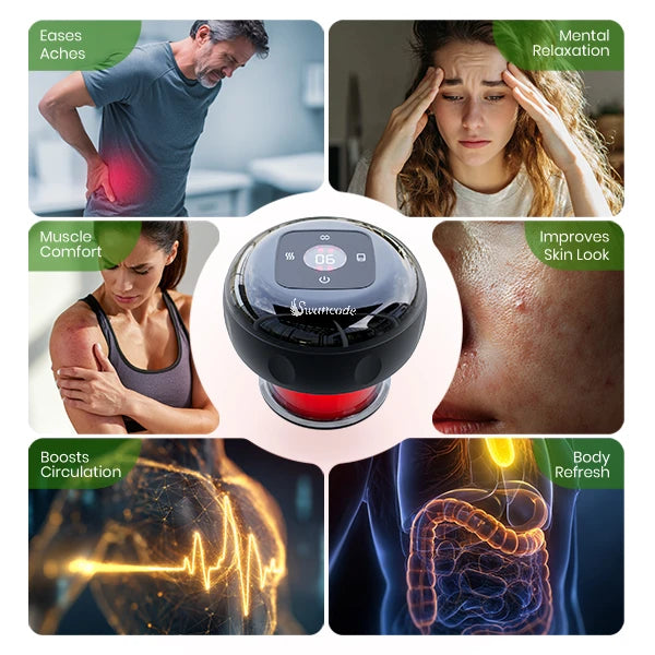 MuscleRelief Pro