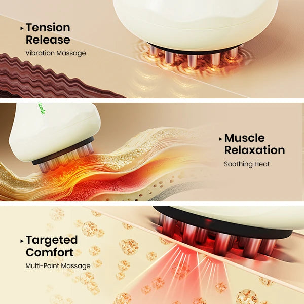 BodySculpt Massager
