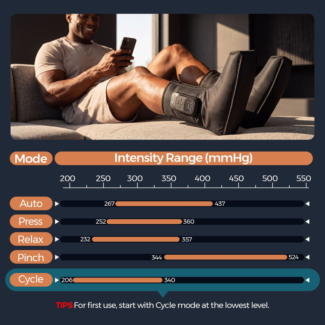 FootSoothy Pro | Air Compression Leg & Foot Massager