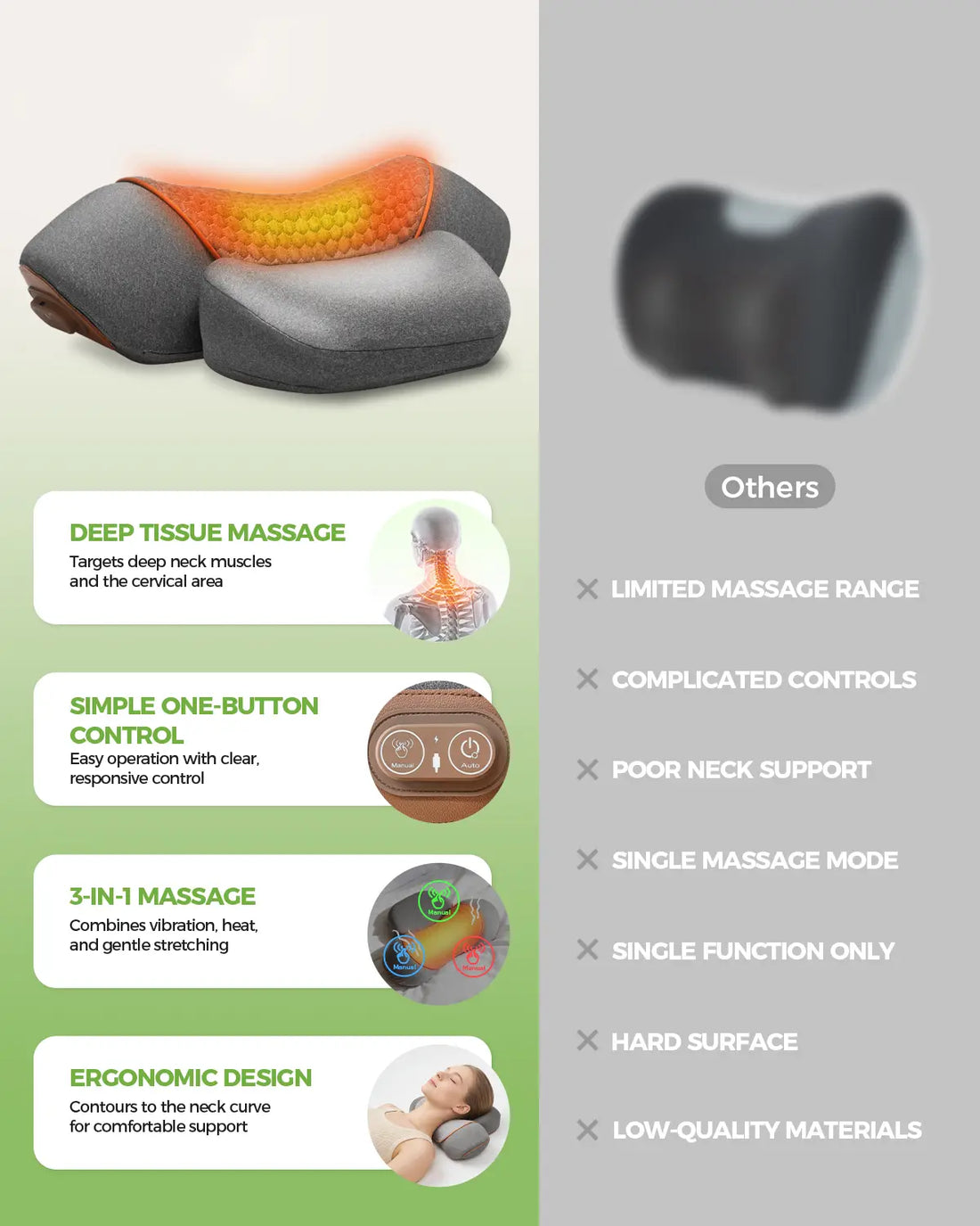 NeckRelief Pillow | 3-in-1 Neck Traction Massager